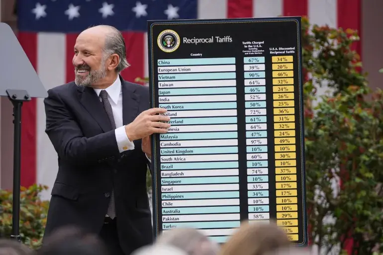 Image: The U.S. Commerce Secretary holding the tariff chart introduced on ‘Liberation Day,’ April 2, 2025. (Mark Schiefelbein/AP Photo)