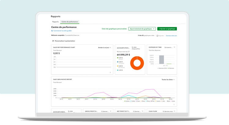 Tableau de bord QuickBooks optimisé avec l'aide de Blendy CPA