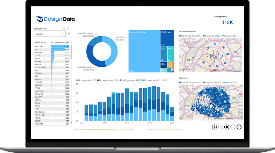 Gestion des données avec des tableaux de bords intelligents par Design Data