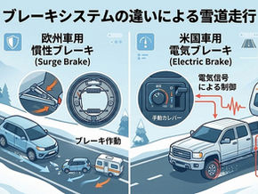 冬でも安心アメリカントレーラーのブレーキシステム