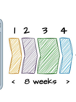 Case study: from PyTorch model to product