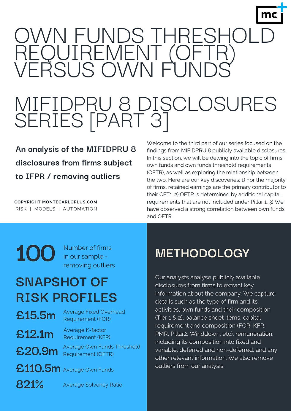 MIFIDPRU 8 Disclosures Series Part 3 mifidpru-8-disclosures-series-part-3