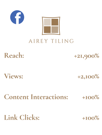 Facebook results for Airey Tiling, based in Cardiff, achieved by Social Buzz Media Management.