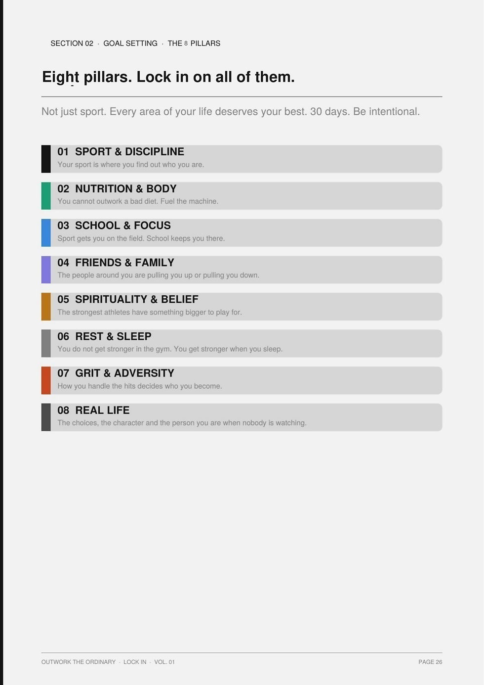 Thumbnail: Lock In Vol. 01 — Teen Athlete Performance Workbook