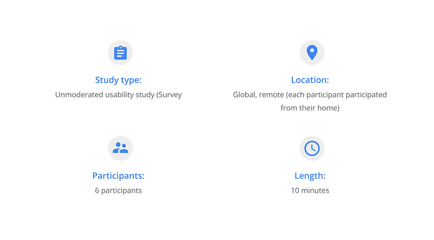 Usability study parameters.png