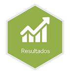 melhores resultados para sua plantação