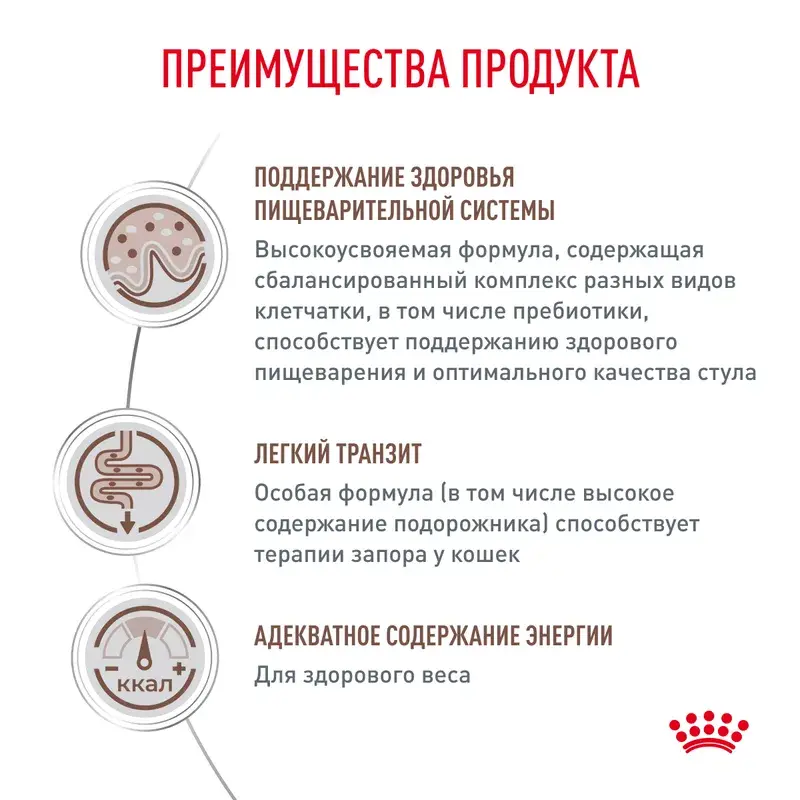 Миниатюра: Royal Canin Gastrointestinal Fibre Response