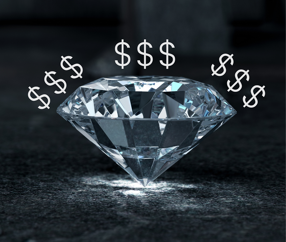 How much cheaper are laboratorygrown diamonds compared to natural