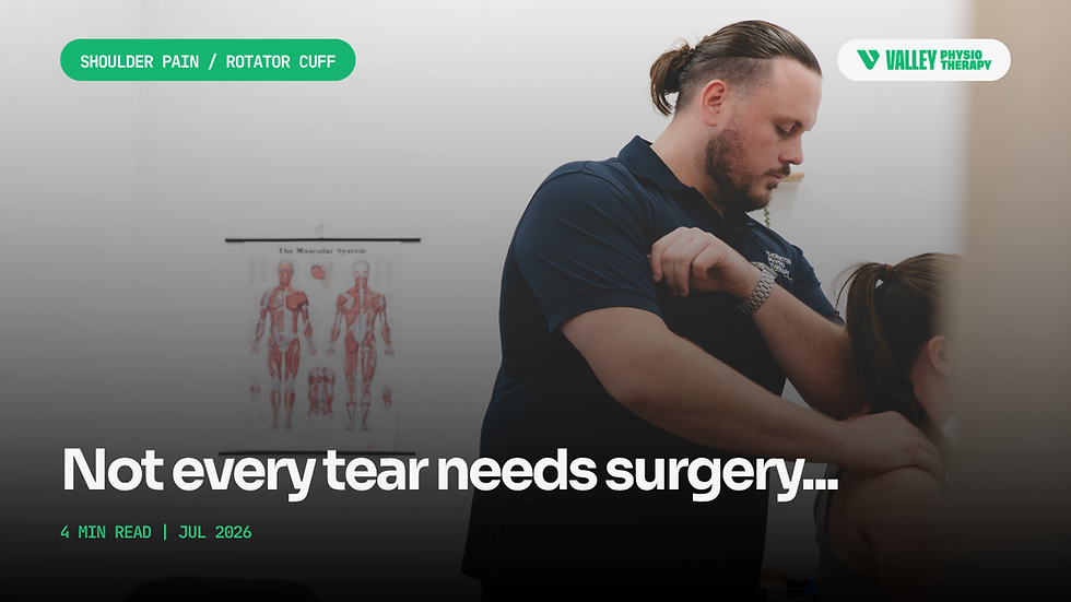 Does a Rotator Cuff Tear on a Scan Mean I Need Surgery?