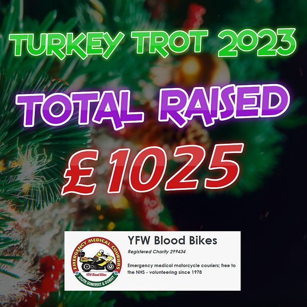 Total Raised.png