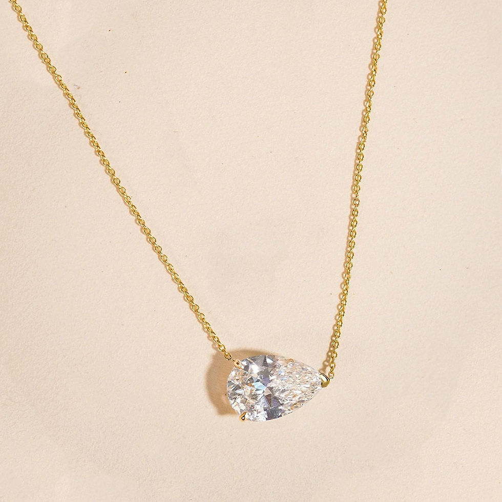 Thumbnail: BXINY 1-3CT Pear Cut Moissanite Pendant Necklace S925 Silver East West Solitaire
