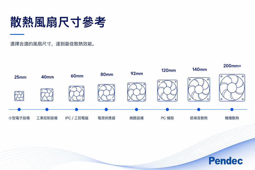 散熱風扇尺寸參考 - 選擇合適的散熱風扇，達到最佳散熱效能。