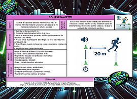 Test de la Course Navette