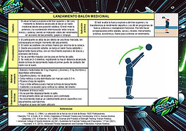 Test de Lanzamiento Balón Medicinal