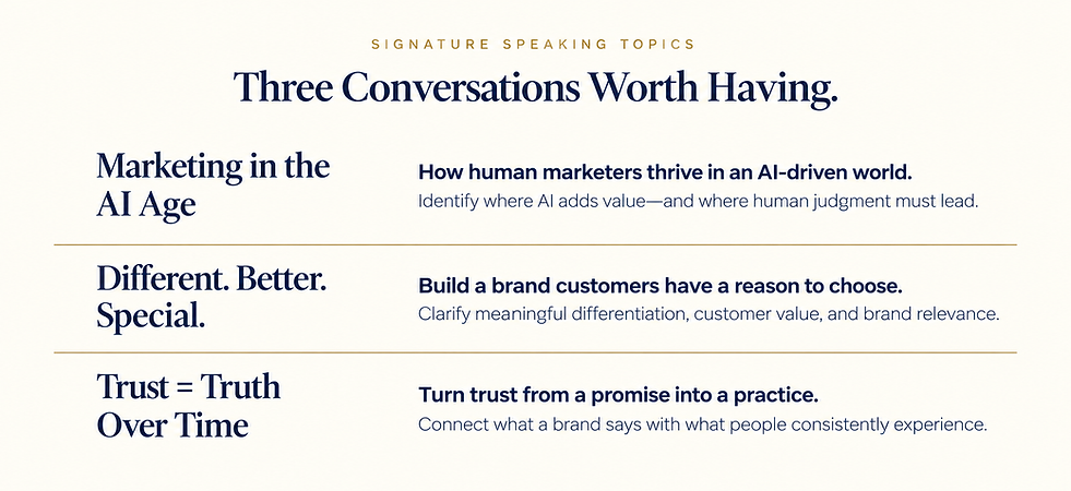 Marketing in the AI Age keynote topics for business and marketing leaders