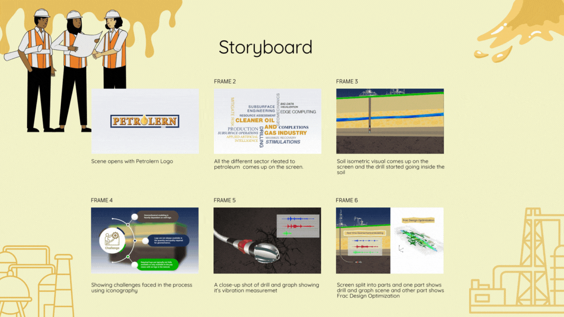 Green and White Doodle Thesis Defense Presentation.gif