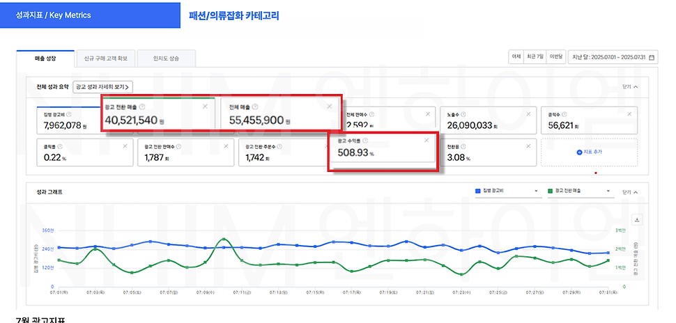 성과지표_5.png