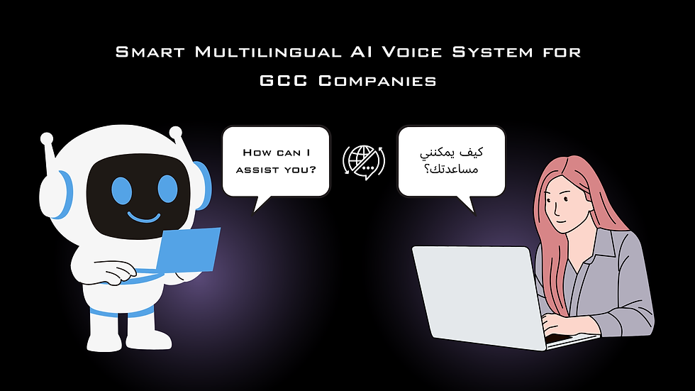 AI robot speaking English to a woman who responds in Arabic, representing a multilingual AI voice system for GCC companies.