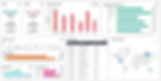 A comprehensive insurance dashboard displaying policy changes, average cost per claim by type, average days to settle claims, detailed claim information, and location-wise claim distribution.