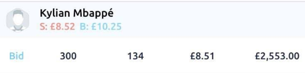 Kylian Mbappe share price