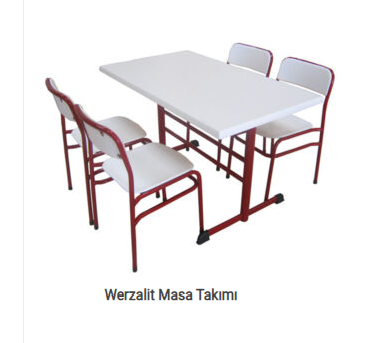 Ekonomik Yemek masaları