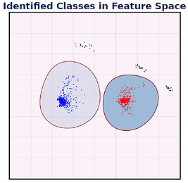 Identified Features.png