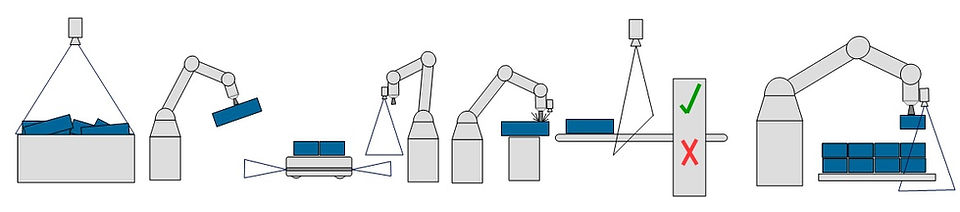 Production Line 1.jpg