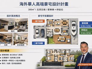 你的夢想家園設計已經完成囉，！ 這是一棟 雙層、五房、五衛浴、雙車庫、附船位與電動大門的現代住宅