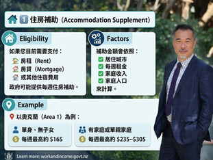 🇳🇿 紐西蘭政府福利補助懶人包（2026最新版）- Part Two (疊加補貼：如何拿到更高的總金額？)