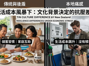 🇳🇿 為什麼現在很多本地人覺得生活「無敵難熬」？- (紐西蘭房產大叔) 0222 6666 47