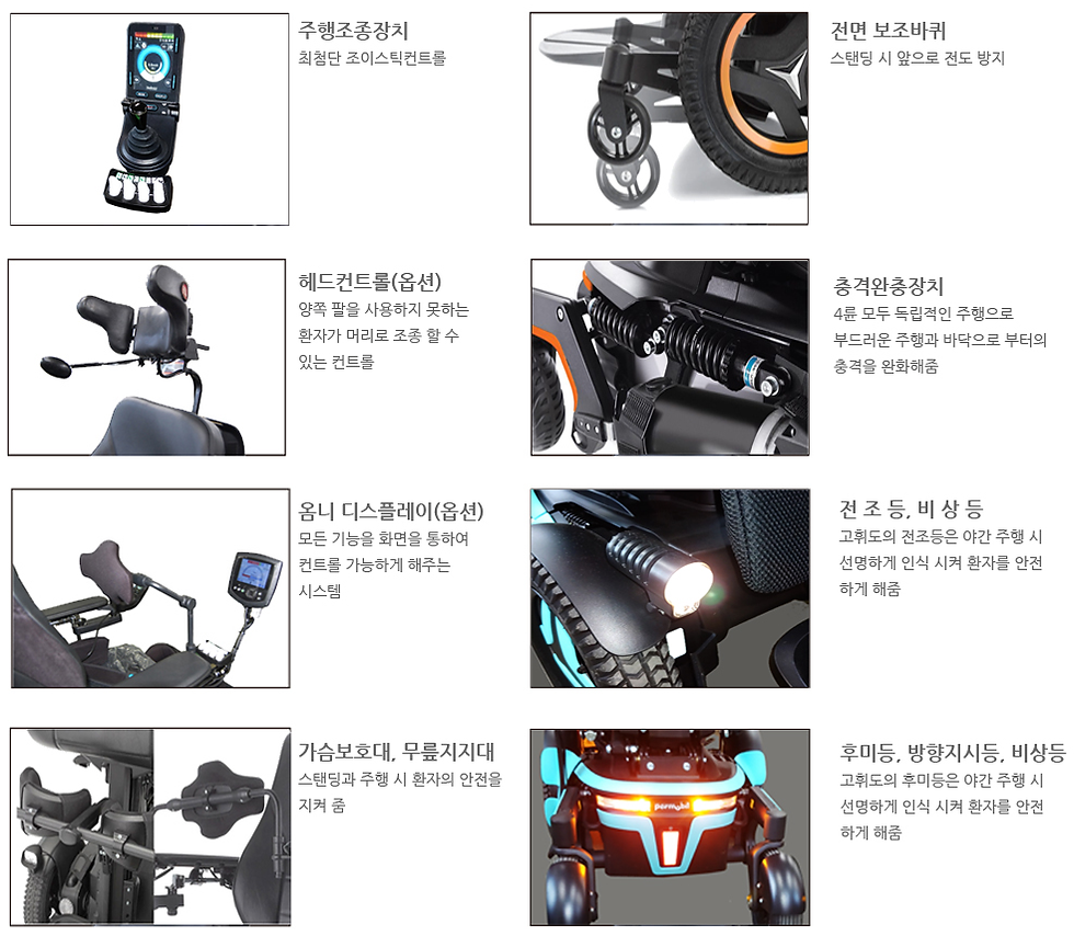 섬네일: 퍼모빌 F5 Corpos VS(비급여)