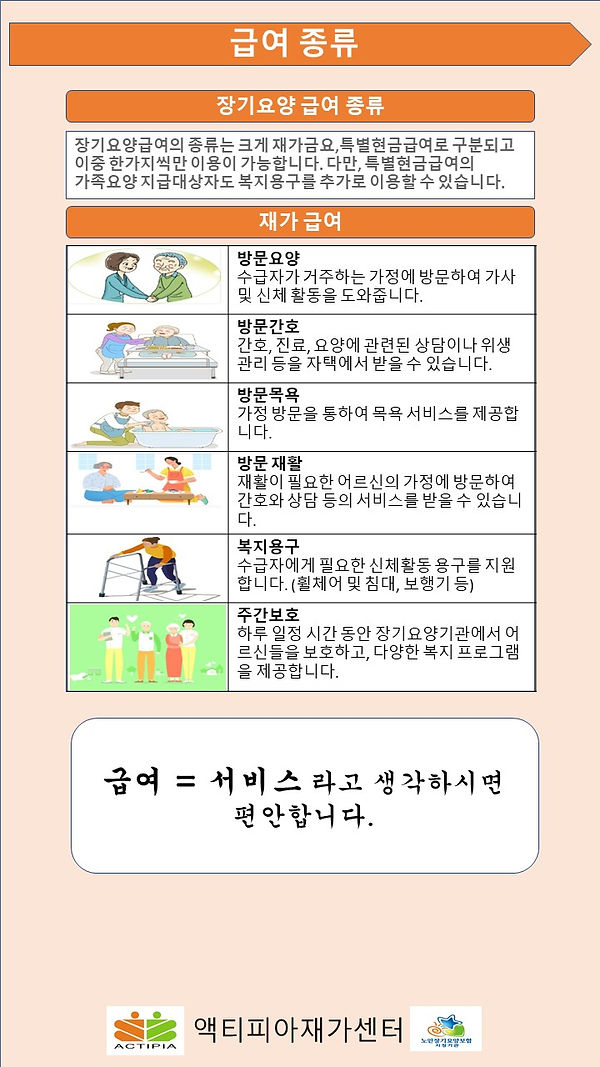 액티피아재가 급여종류2222.jpg