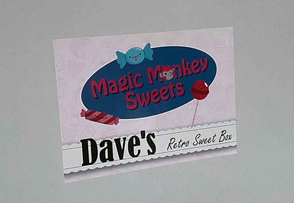 Thumbnail: Retro Sweet Box
