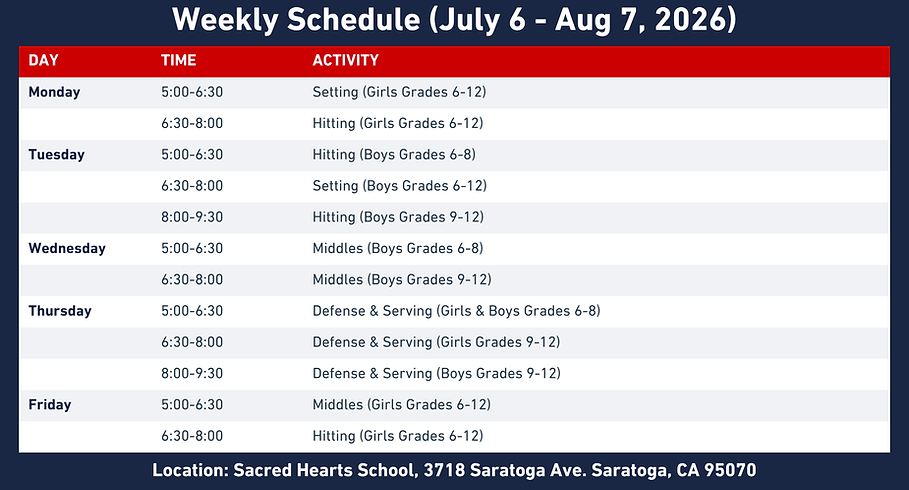 Weekly Training Schedule Table (2026).png