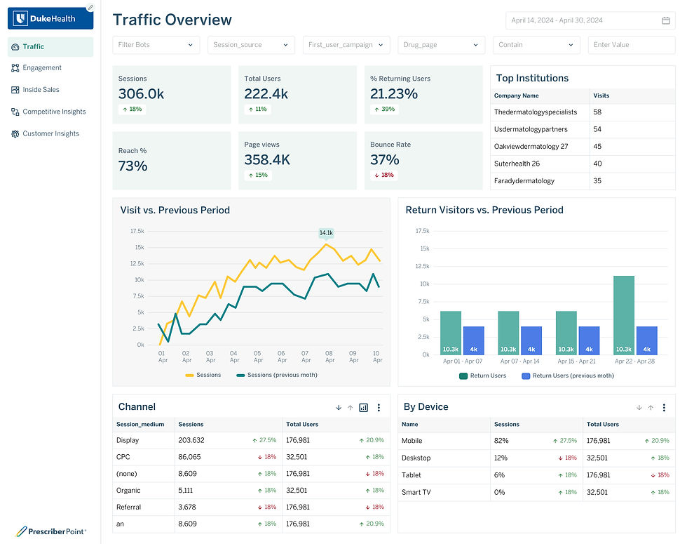 Dashboard.jpg
