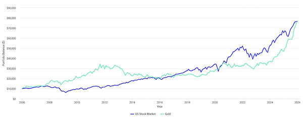 Screenshot 2026-02-02 at 21.57_edited.jp