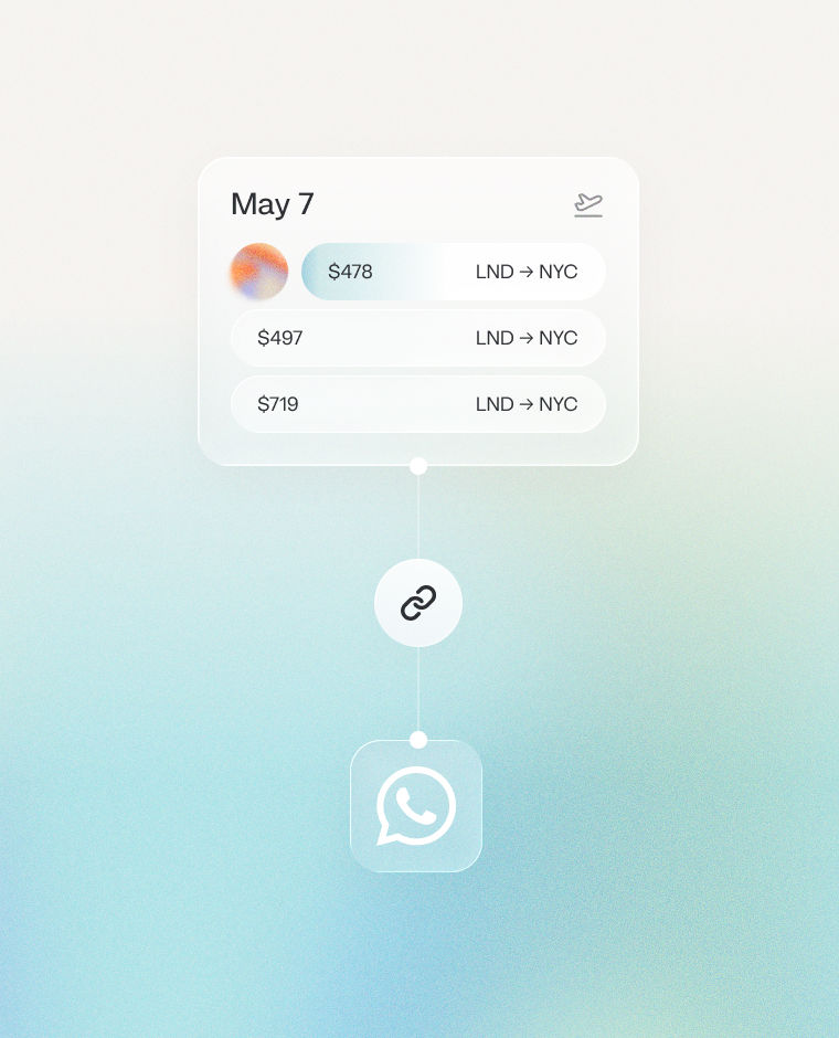 A flight price tracking card for LND to NYC connected to a WhatsApp icon for automated price drop alerts.