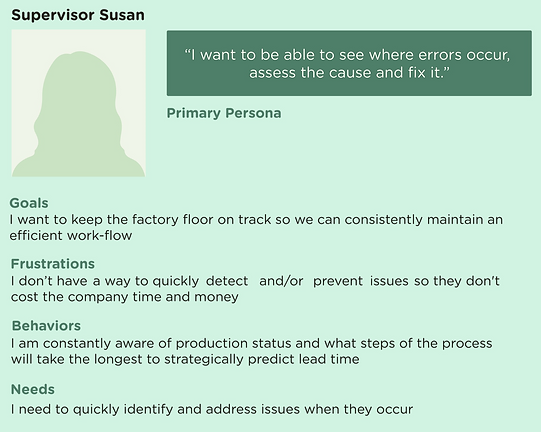 supervisorsusan.png