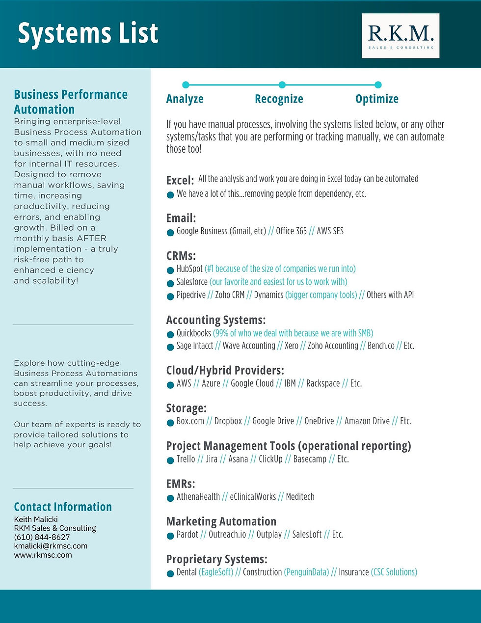 Optimally Systems List
