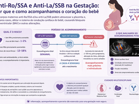 Anticorpos Anti-Ro e Anti-La na Gestação: Quando e Como Acompanhar o Coração do Bebê