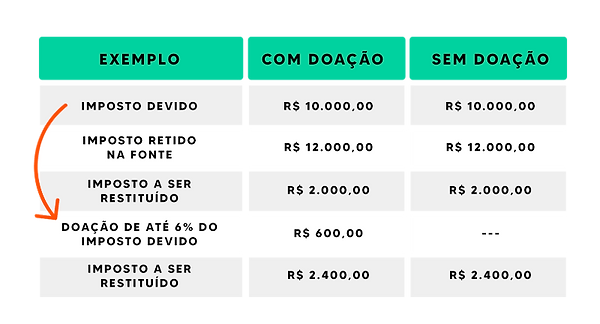 TABELA 01.png