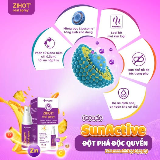 Kẽm nano sinh học Zihot