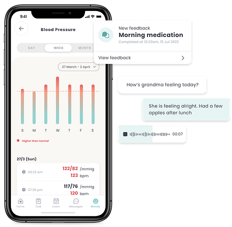 care monitoring key callout.png