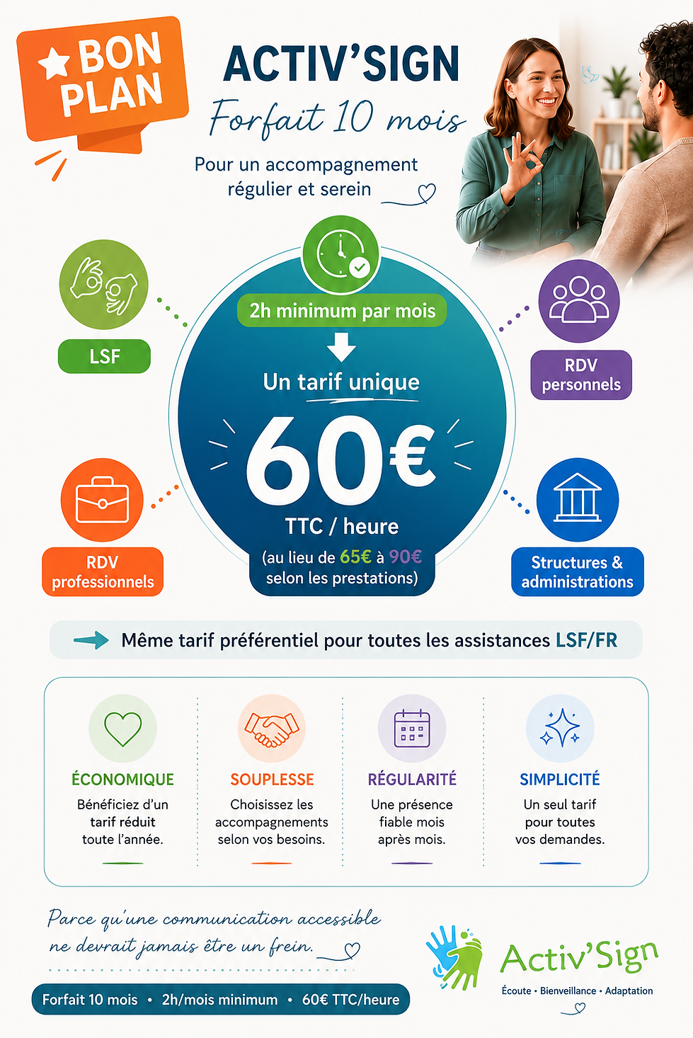 BON PLAN LSF/FR services langue des signes française et français, interface, interprète, traduction LSF