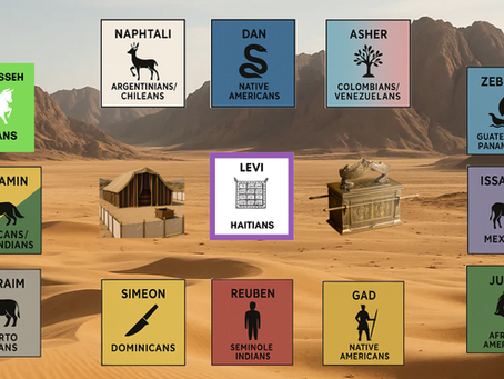 This Is Our Chart, The 12 Tribes of Israel According to Geography and Numbers 2