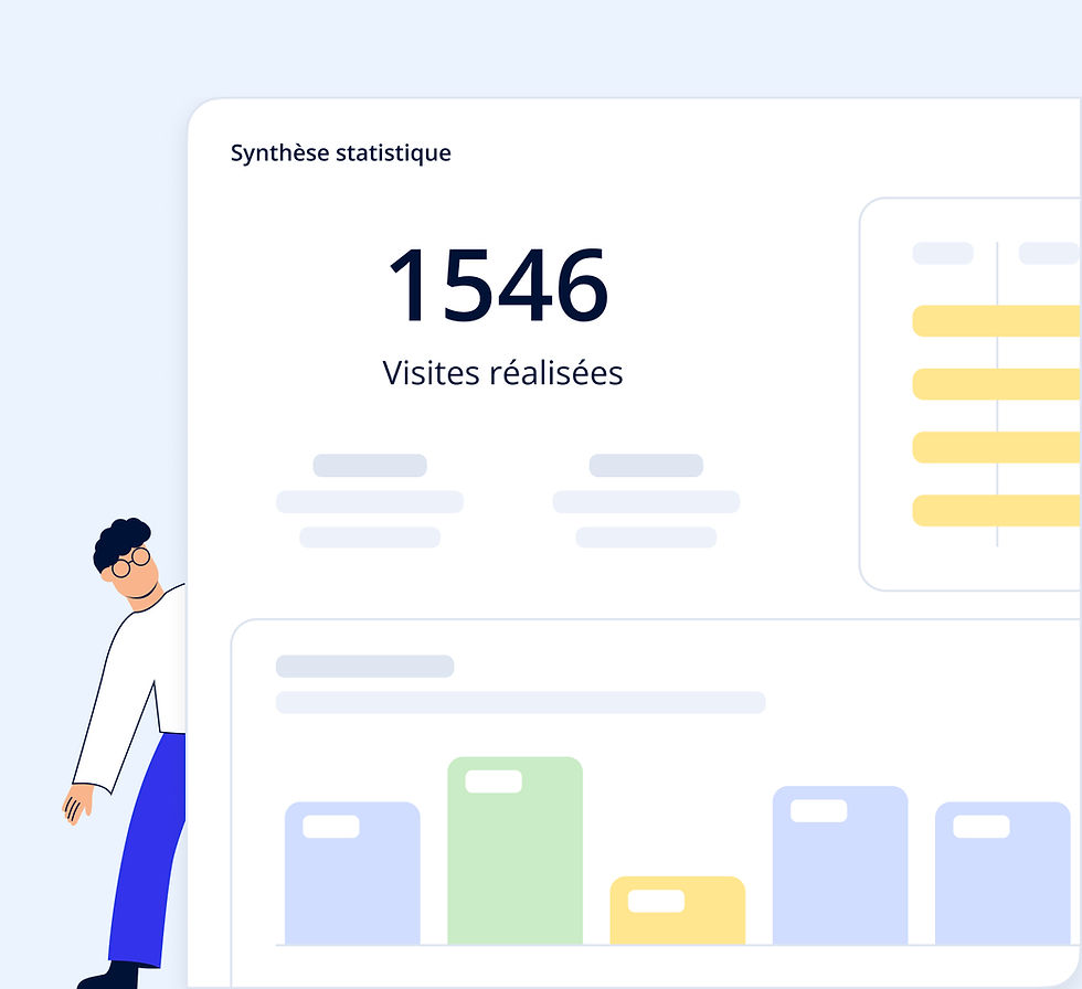 Interface montrant un rapport de synthèse