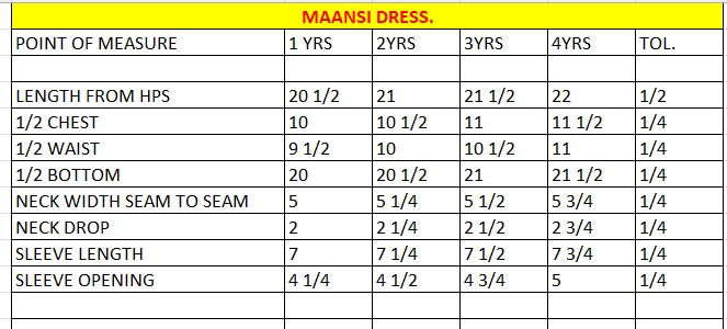 Thumbnail: MAANSI DRESS.