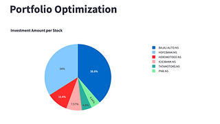 Portfolio optimisation.png