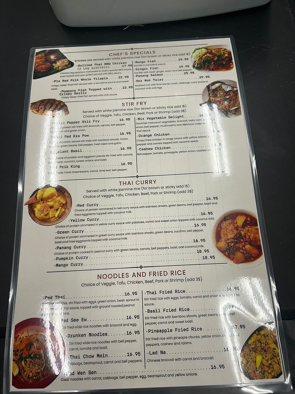 Thumbnail: Custom Menu