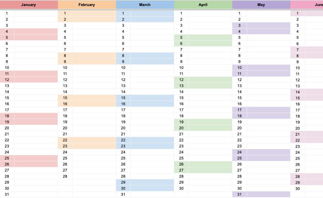 Annual Plan Template